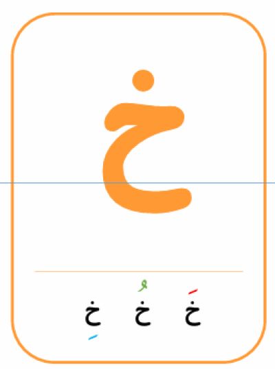 خ