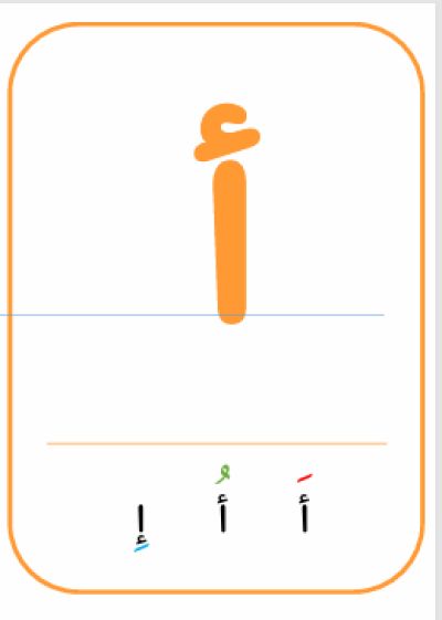 أ